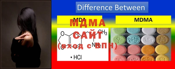 ГАЛЛЮЦИНОГЕННЫЕ ГРИБЫ Баксан